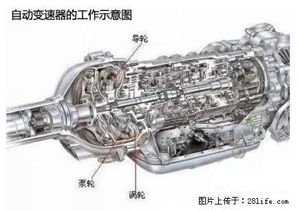 你知道怎么热车和取暖吗？ - 车友部落 - 大连生活社区 - 大连28生活网 dl.28life.net