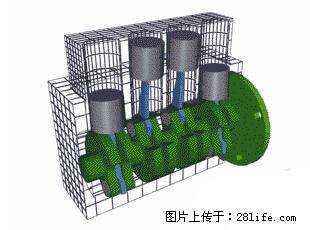 你知道怎么热车和取暖吗？ - 车友部落 - 大连生活社区 - 大连28生活网 dl.28life.net