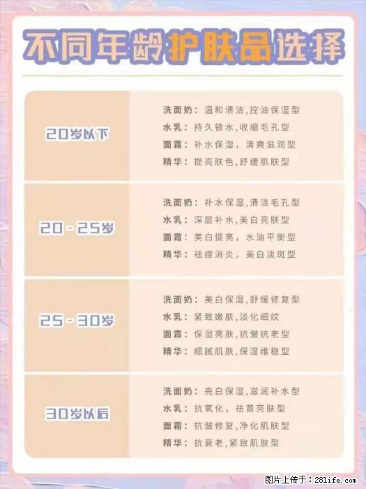 【姬存希】不同年龄，不同护肤的选择，你选对了吗？请爱惜自己！ - 生活日用品 - 居家生活 - 大连分类信息 - 大连28生活网 dl.28life.net
