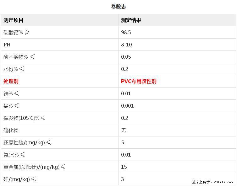 【桂林三鑫新型材料】PVC管材专用复合钙 超细改性碳酸钙 - 其他广告 - 广告专区 - 大连分类信息 - 大连28生活网 dl.28life.net