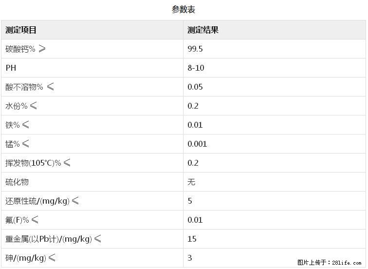 【桂林三鑫新型材料】400目重质碳酸钙 方解石粉重钙粉 - 综合信息 - 其他综合 - 大连分类信息 - 大连28生活网 dl.28life.net
