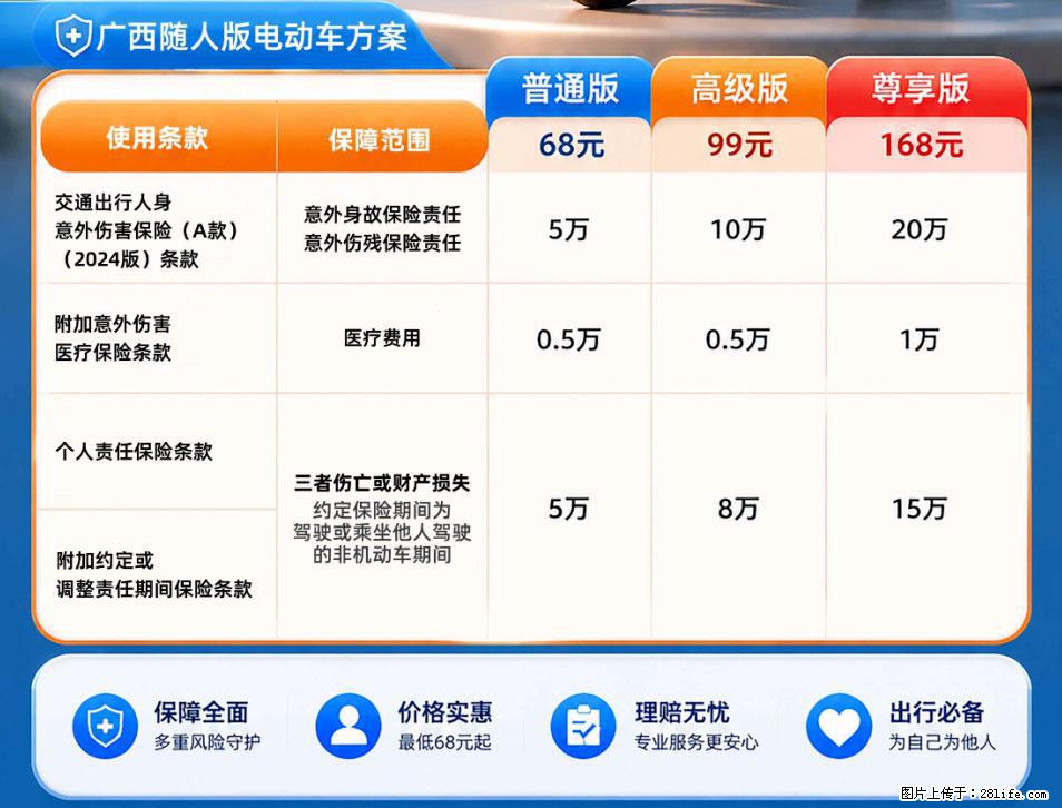 【骑行保障】安全骑行，保障随行！电动车专属保险上线啦！ - 大连生活资讯 - 大连28生活网 dl.28life.net